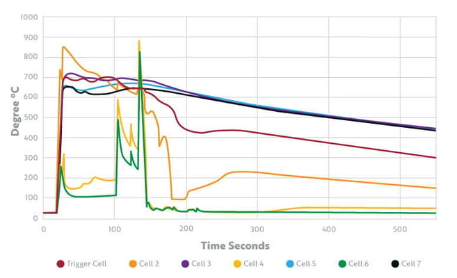 New_Graphs_for_Site_4