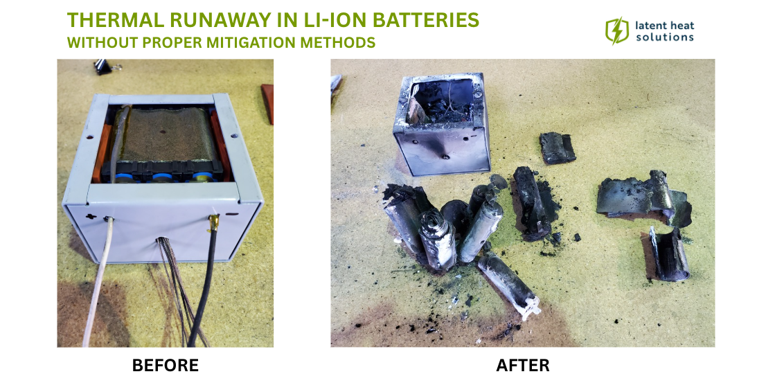 Thermal Runaway Before After